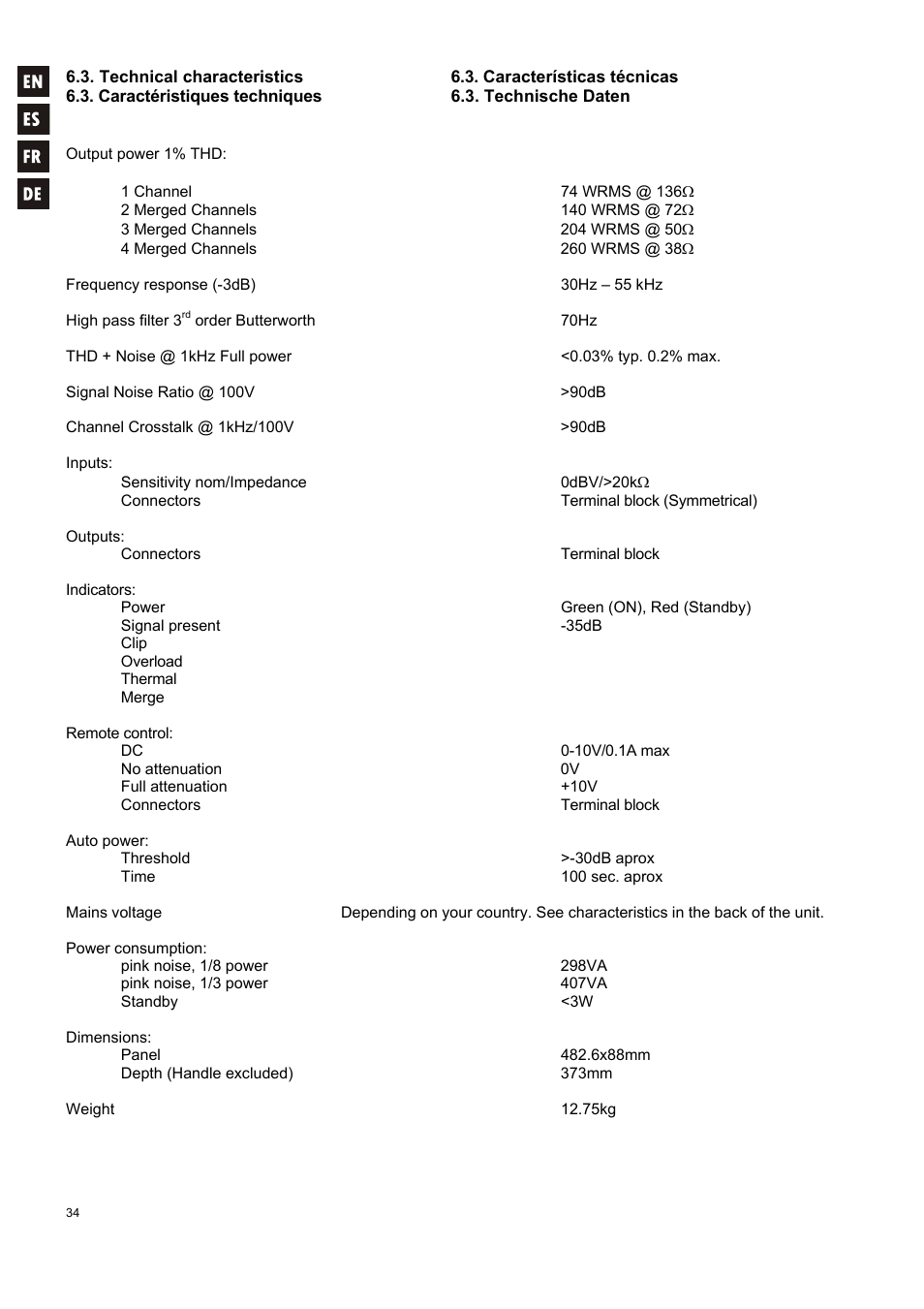 Ecler HZA4-70F User Manual | Page 34 / 36