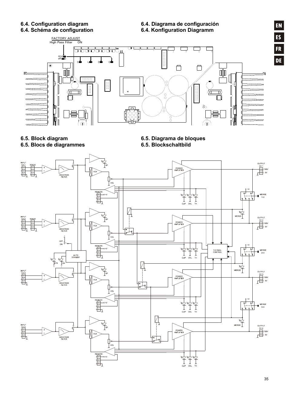 Ecler HZA4-70F User Manual | Page 35 / 36