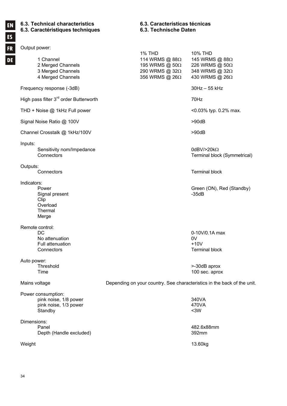 Ecler HZA4-120F User Manual | Page 34 / 36