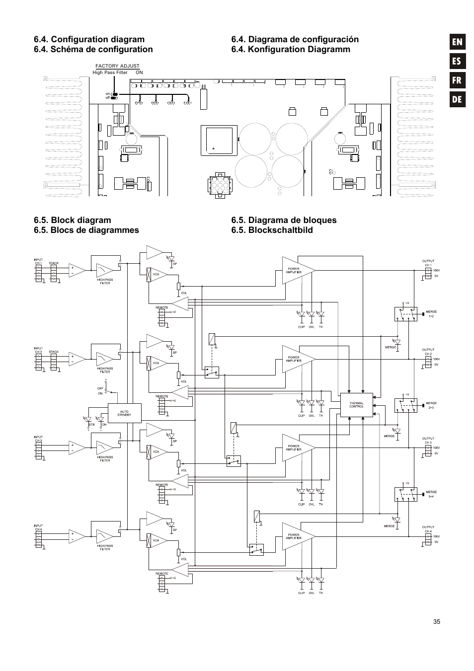 Ecler HZA4-120F User Manual | Page 35 / 36