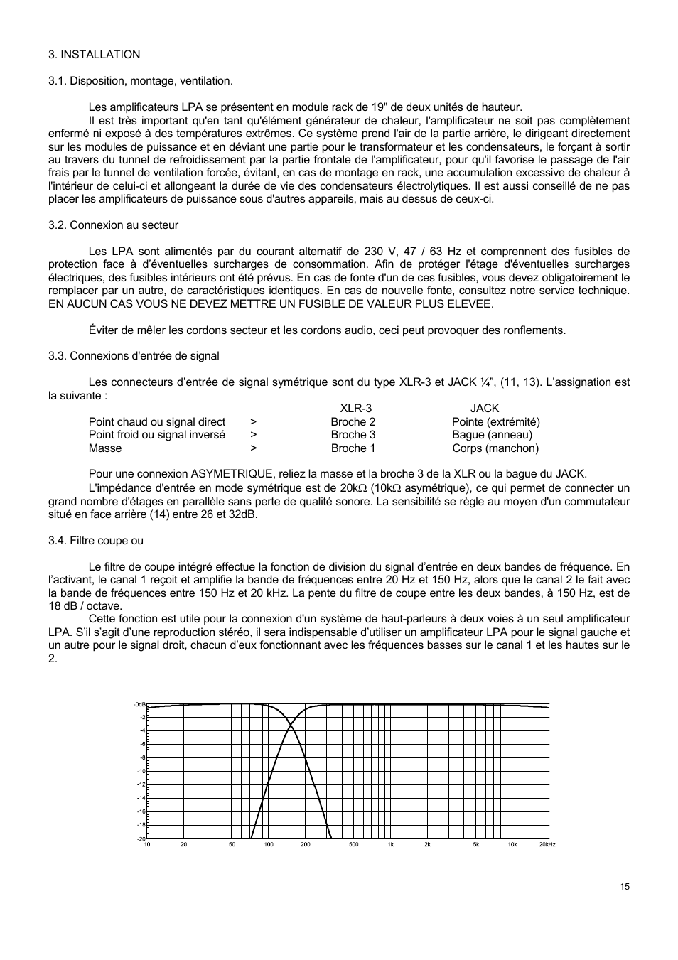 Ecler LPA SERIES User Manual | Page 15 / 28