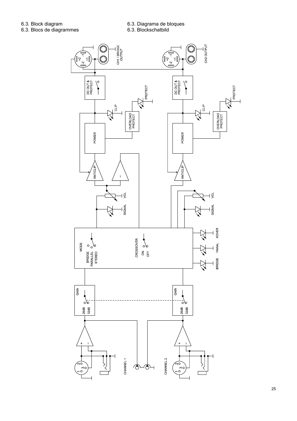 Ecler LPA SERIES User Manual | Page 25 / 28