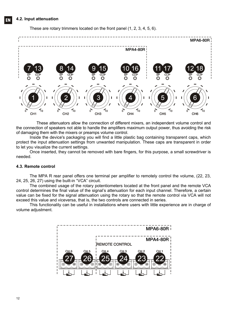 Ecler MPA 6-80R User Manual | Page 12 / 60