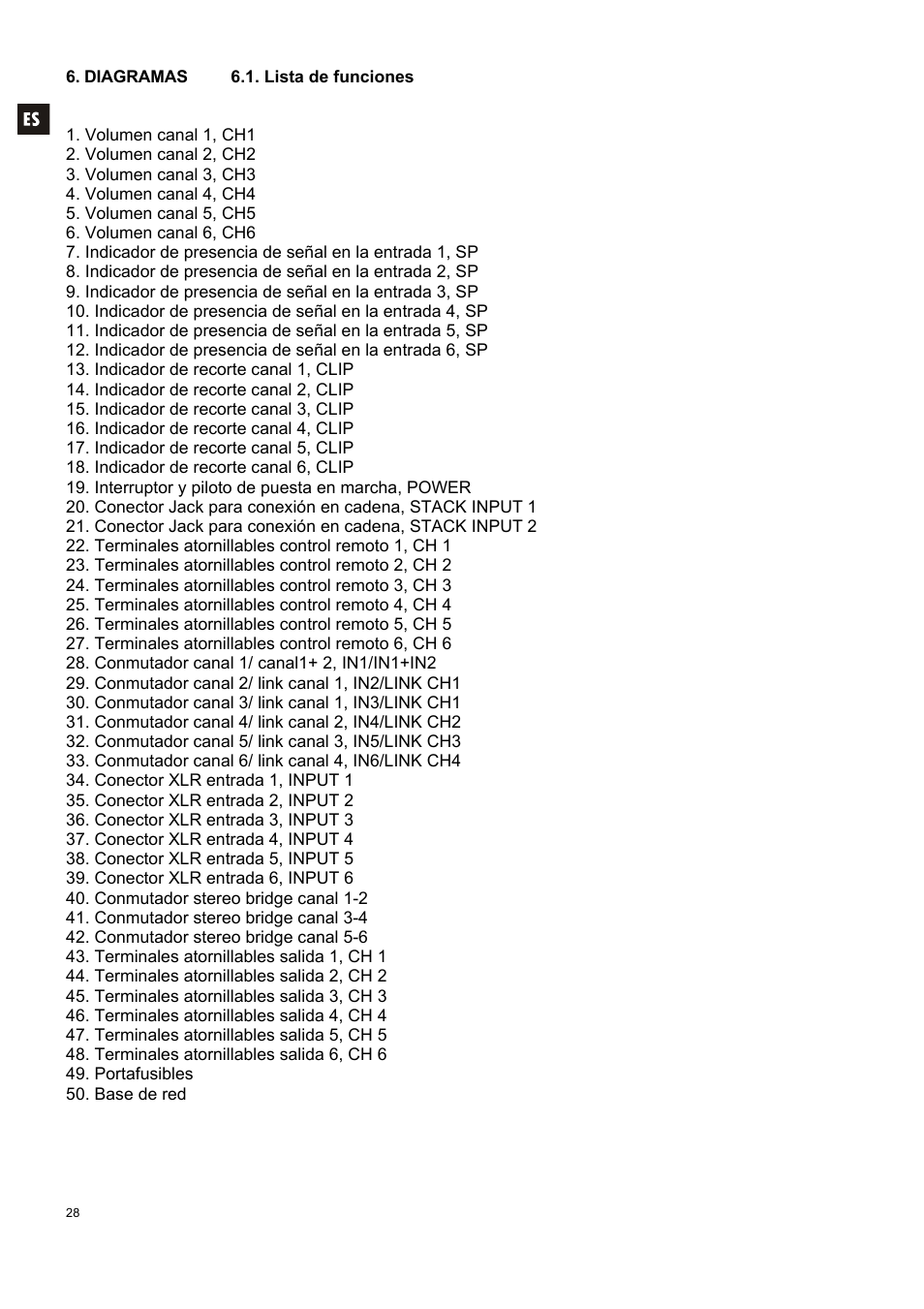 Ecler MPA 6-80R User Manual | Page 28 / 60