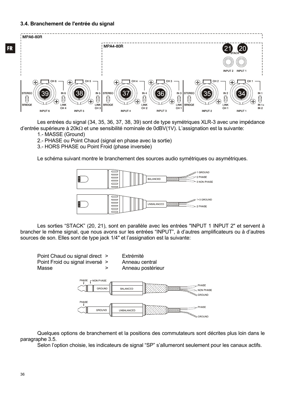 Ecler MPA 6-80R User Manual | Page 36 / 60