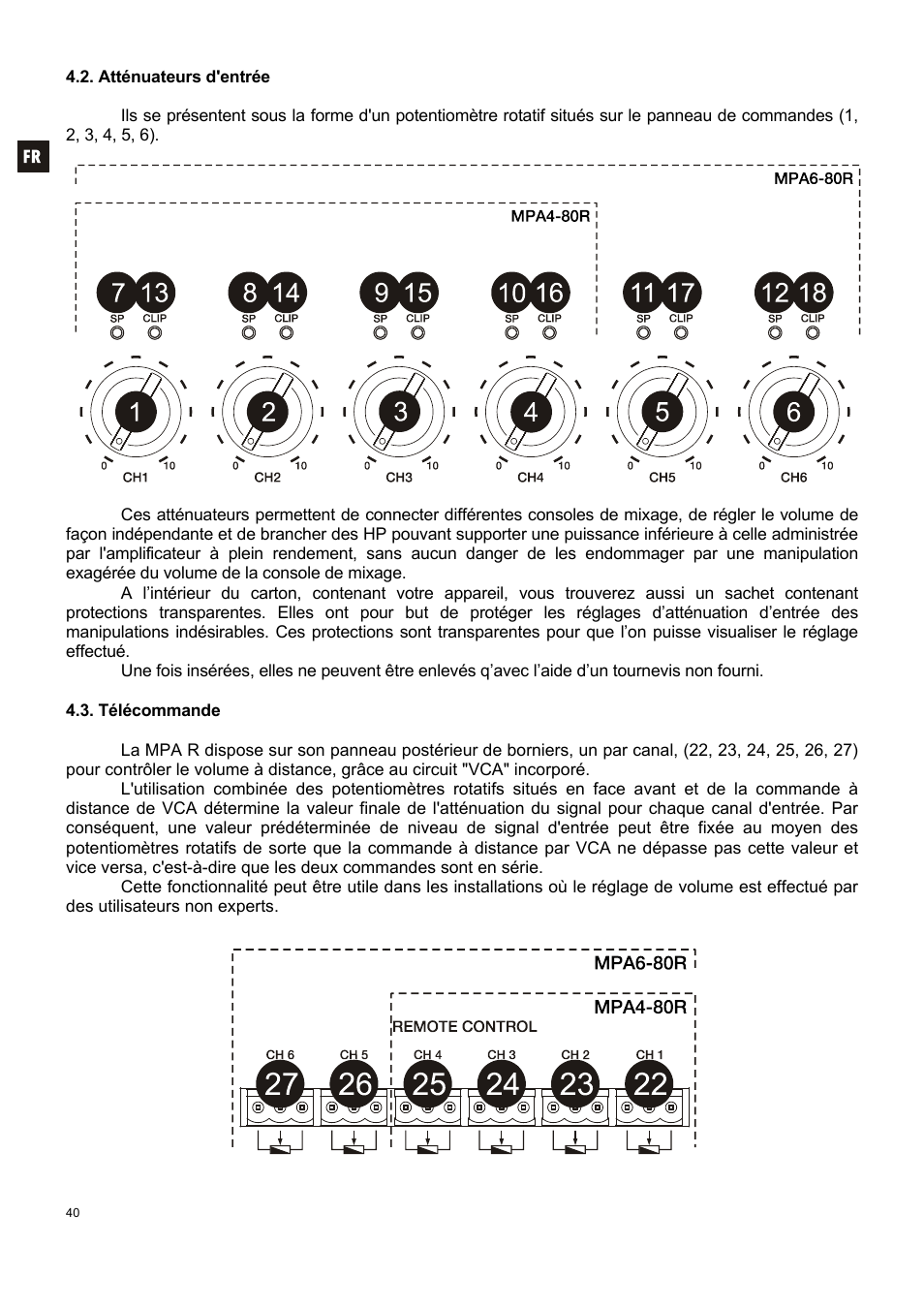 Ecler MPA 6-80R User Manual | Page 40 / 60