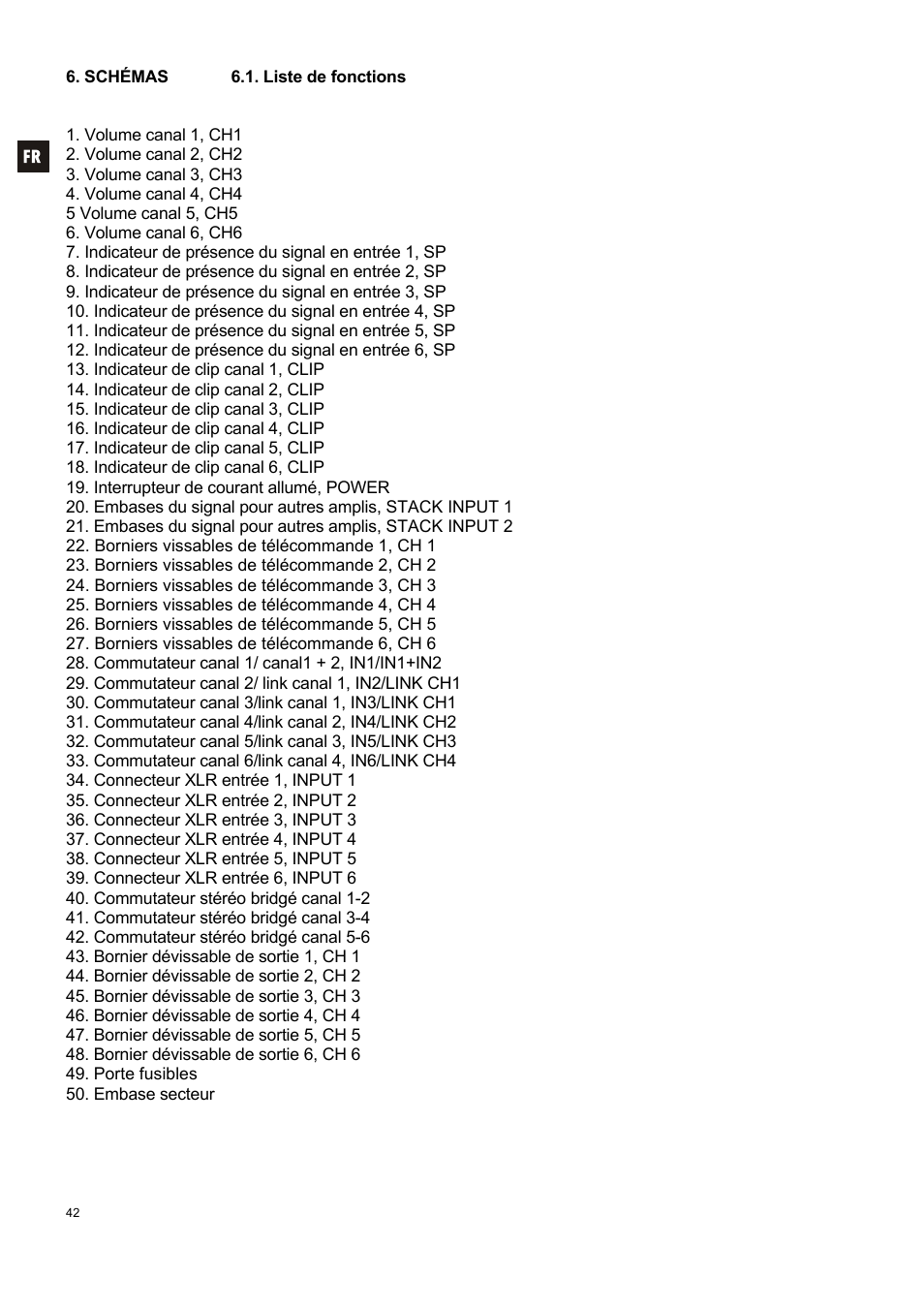 Ecler MPA 6-80R User Manual | Page 42 / 60