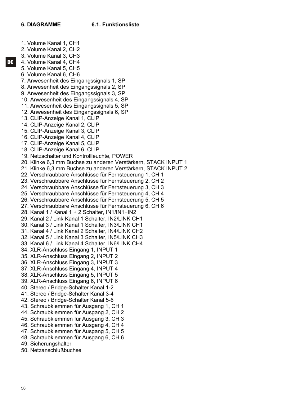 Ecler MPA 6-80R User Manual | Page 56 / 60