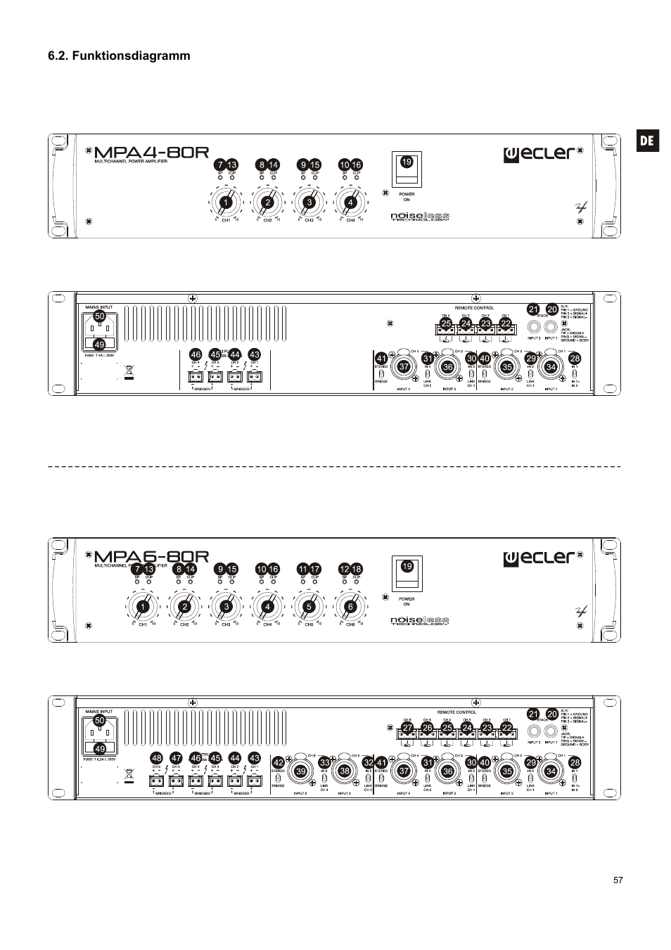 Ecler MPA 6-80R User Manual | Page 57 / 60