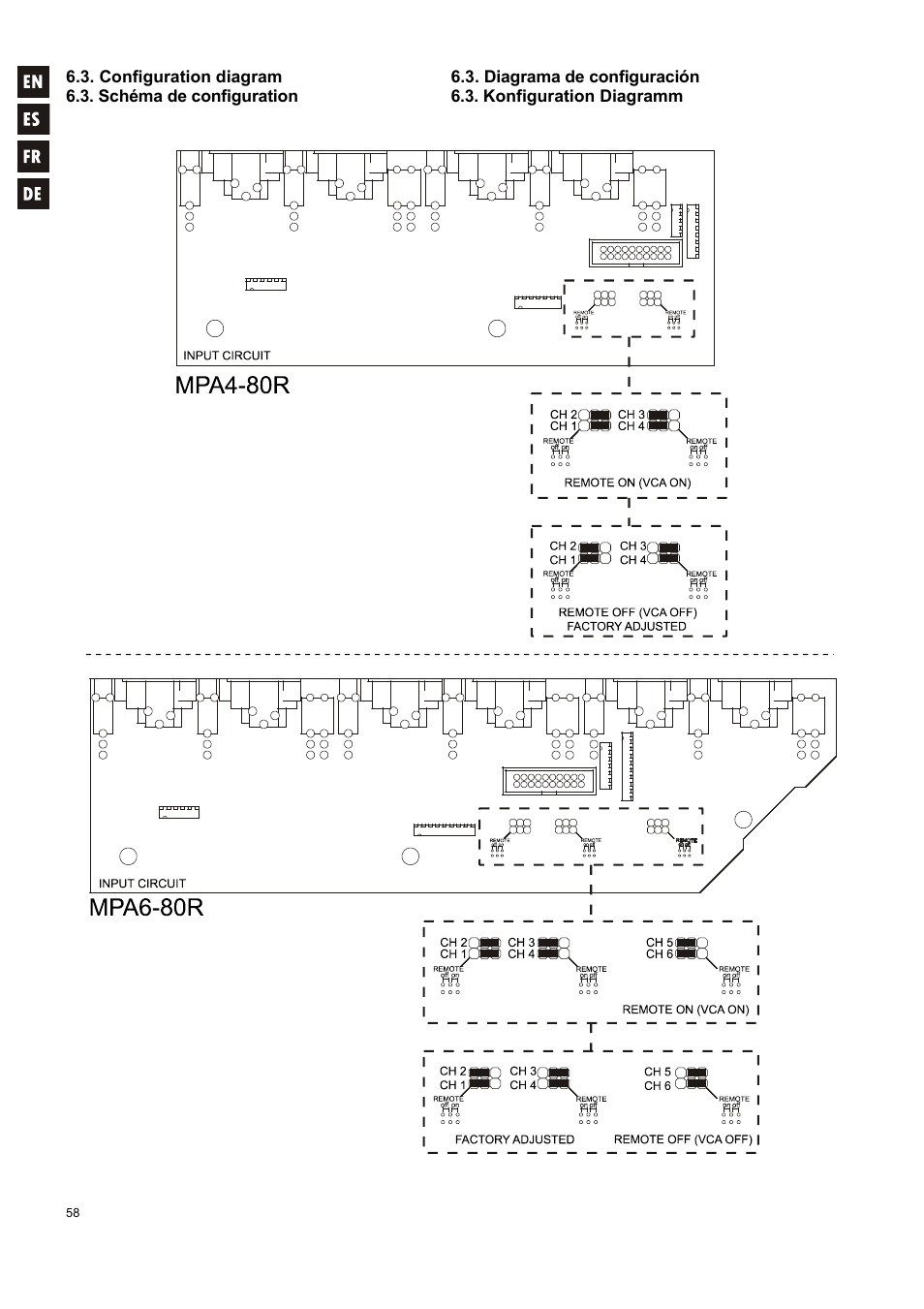 Ecler MPA 6-80R User Manual | Page 58 / 60