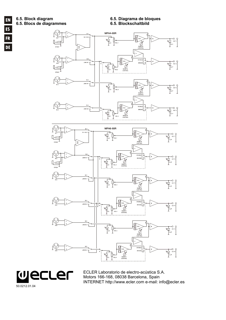 Ecler MPA 6-80R User Manual | Page 60 / 60