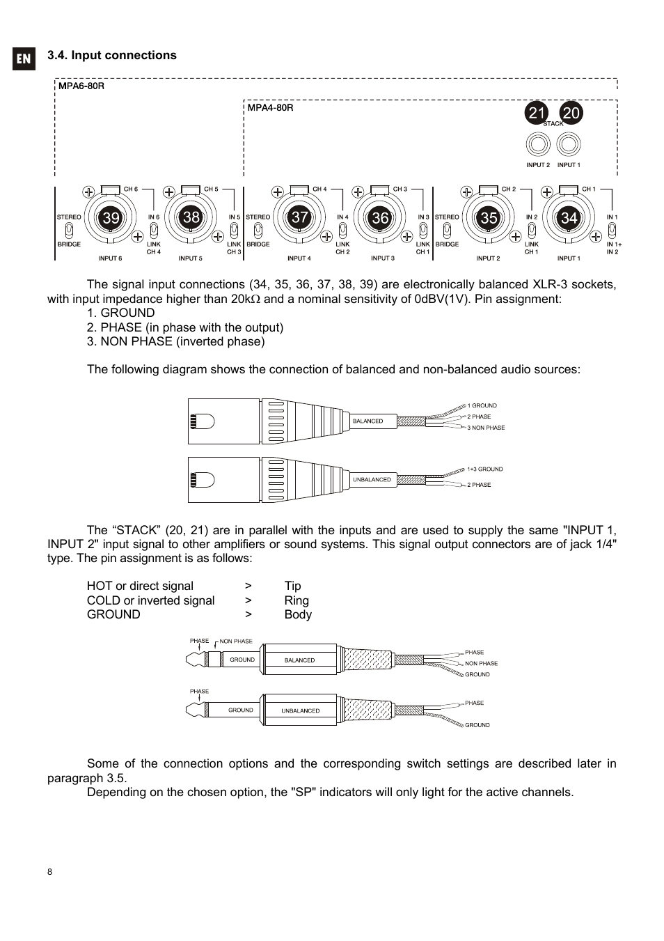 Ecler MPA 6-80R User Manual | Page 8 / 60