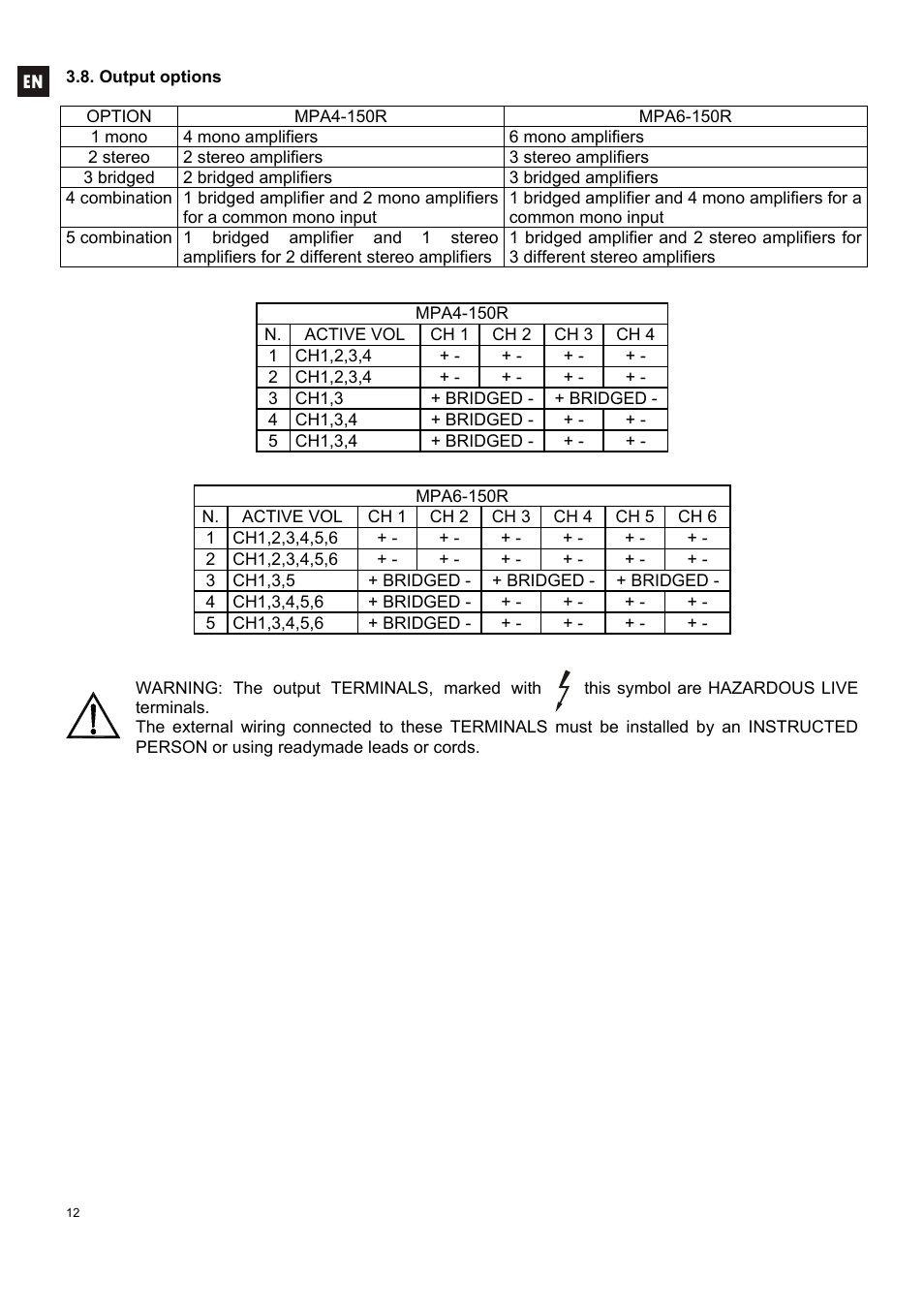 Ecler MPA6-150R User Manual | Page 12 / 68