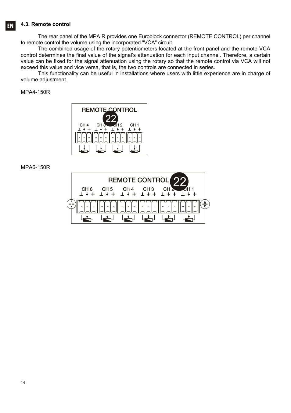 Ecler MPA6-150R User Manual | Page 14 / 68