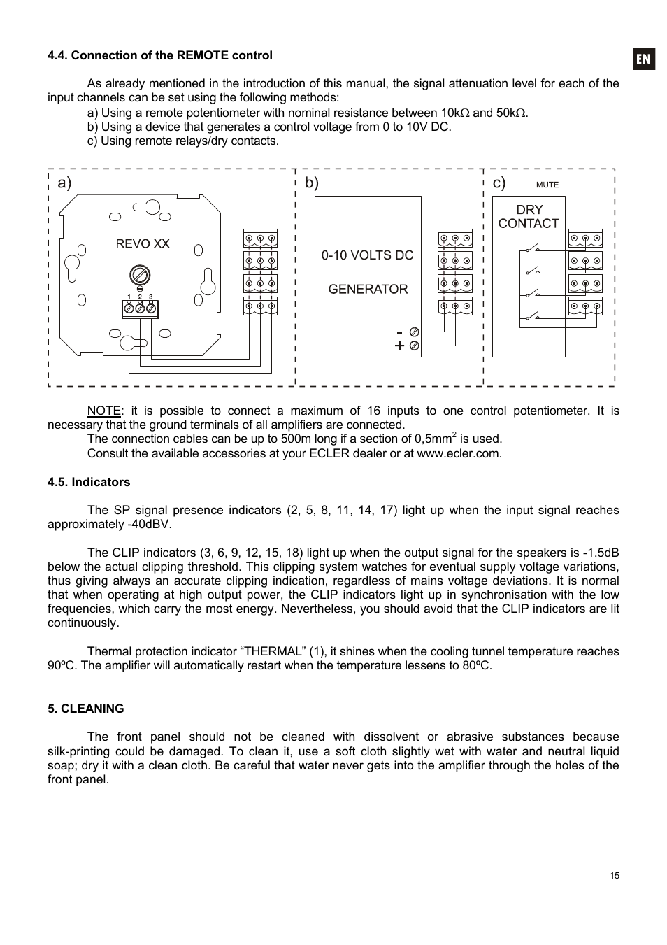 Ecler MPA6-150R User Manual | Page 15 / 68