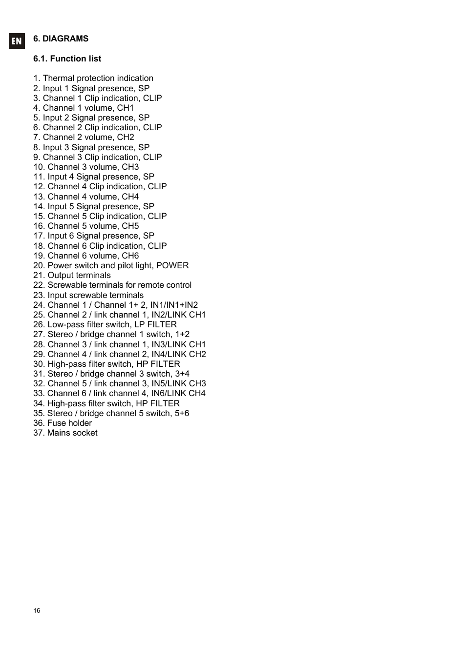 Ecler MPA6-150R User Manual | Page 16 / 68