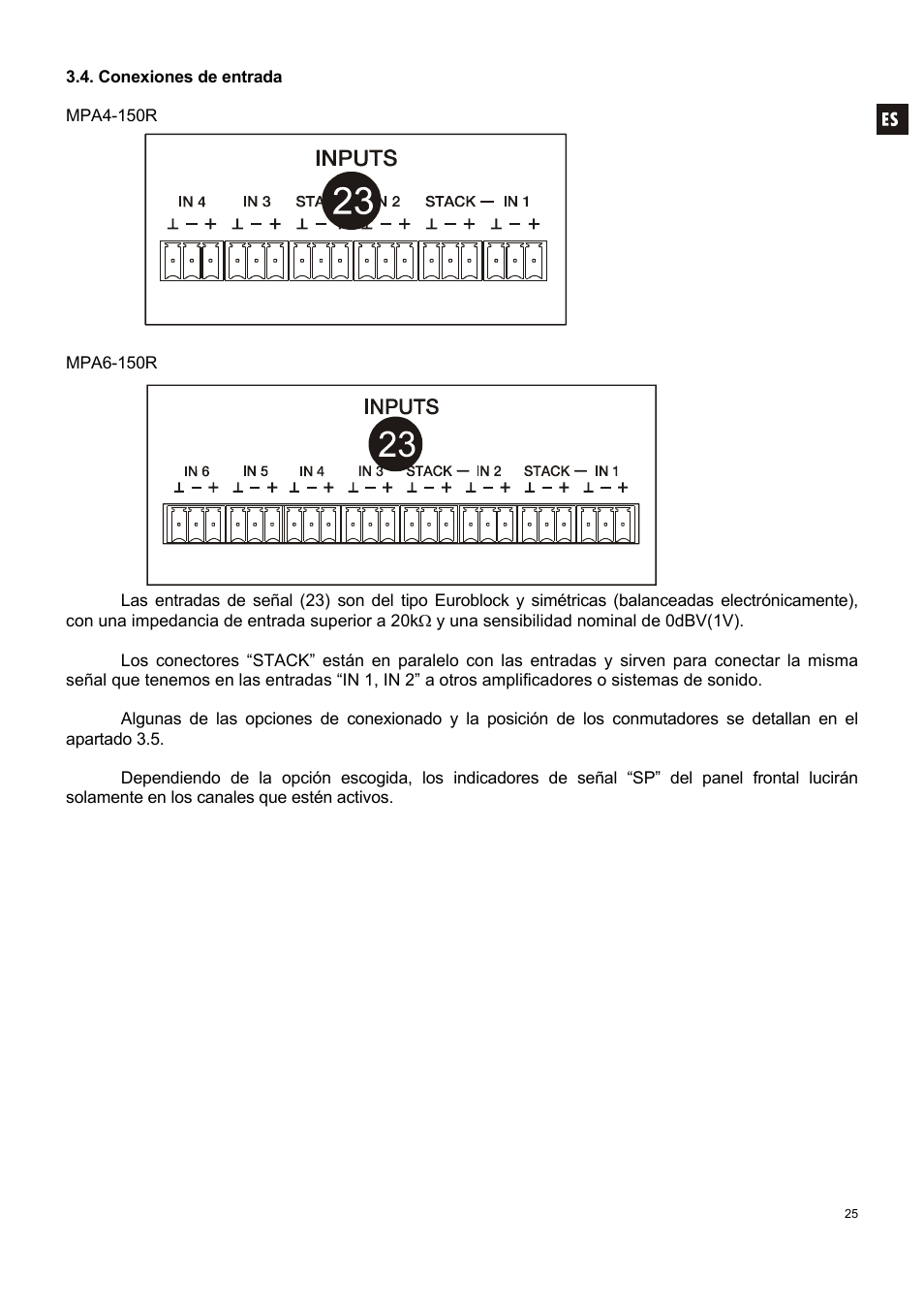 Ecler MPA6-150R User Manual | Page 25 / 68