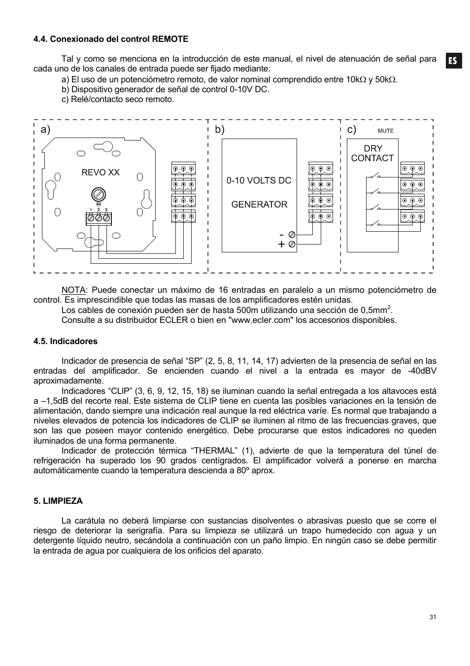 Ecler MPA6-150R User Manual | Page 31 / 68