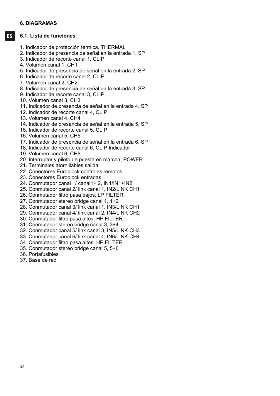 Ecler MPA6-150R User Manual | Page 32 / 68