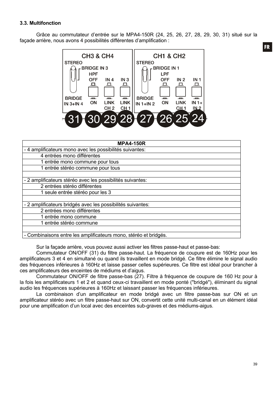 Ecler MPA6-150R User Manual | Page 39 / 68