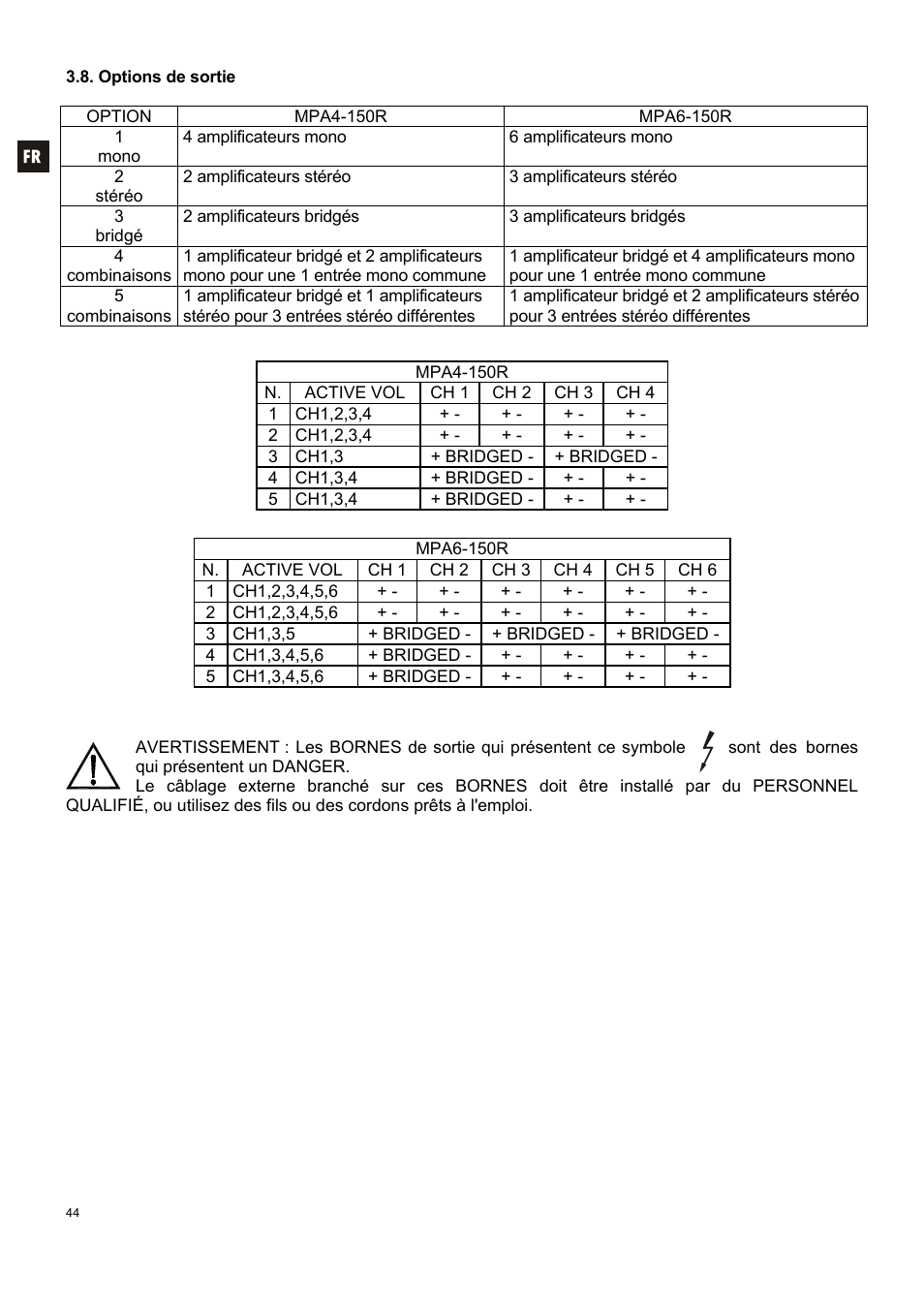 Ecler MPA6-150R User Manual | Page 44 / 68