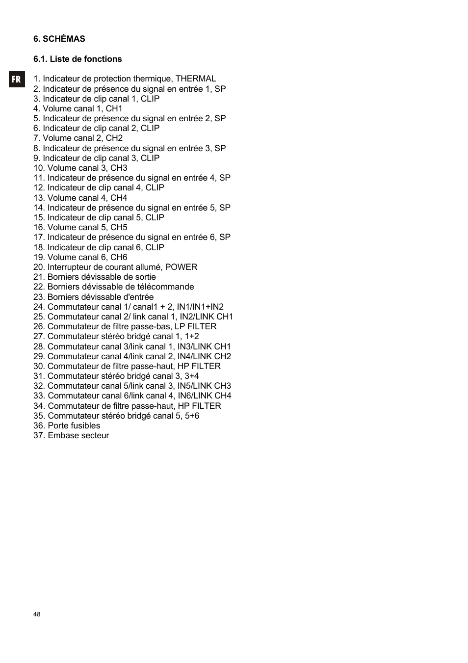 Ecler MPA6-150R User Manual | Page 48 / 68