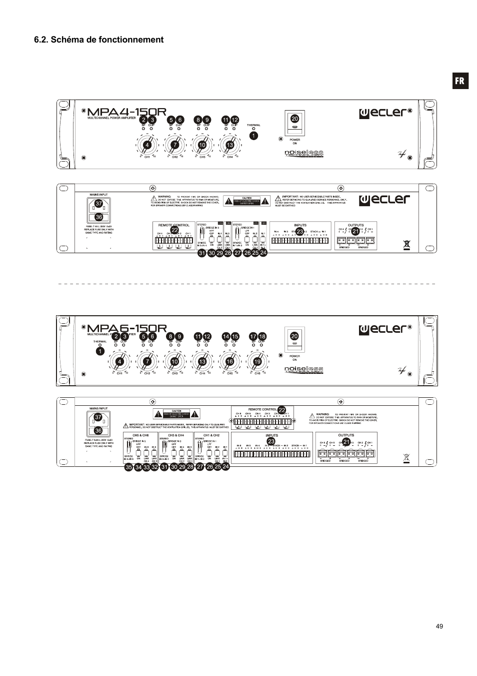 Ecler MPA6-150R User Manual | Page 49 / 68