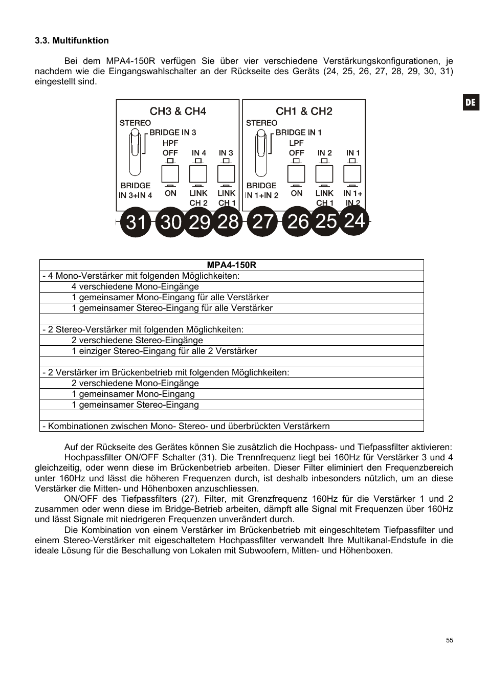 Ecler MPA6-150R User Manual | Page 55 / 68