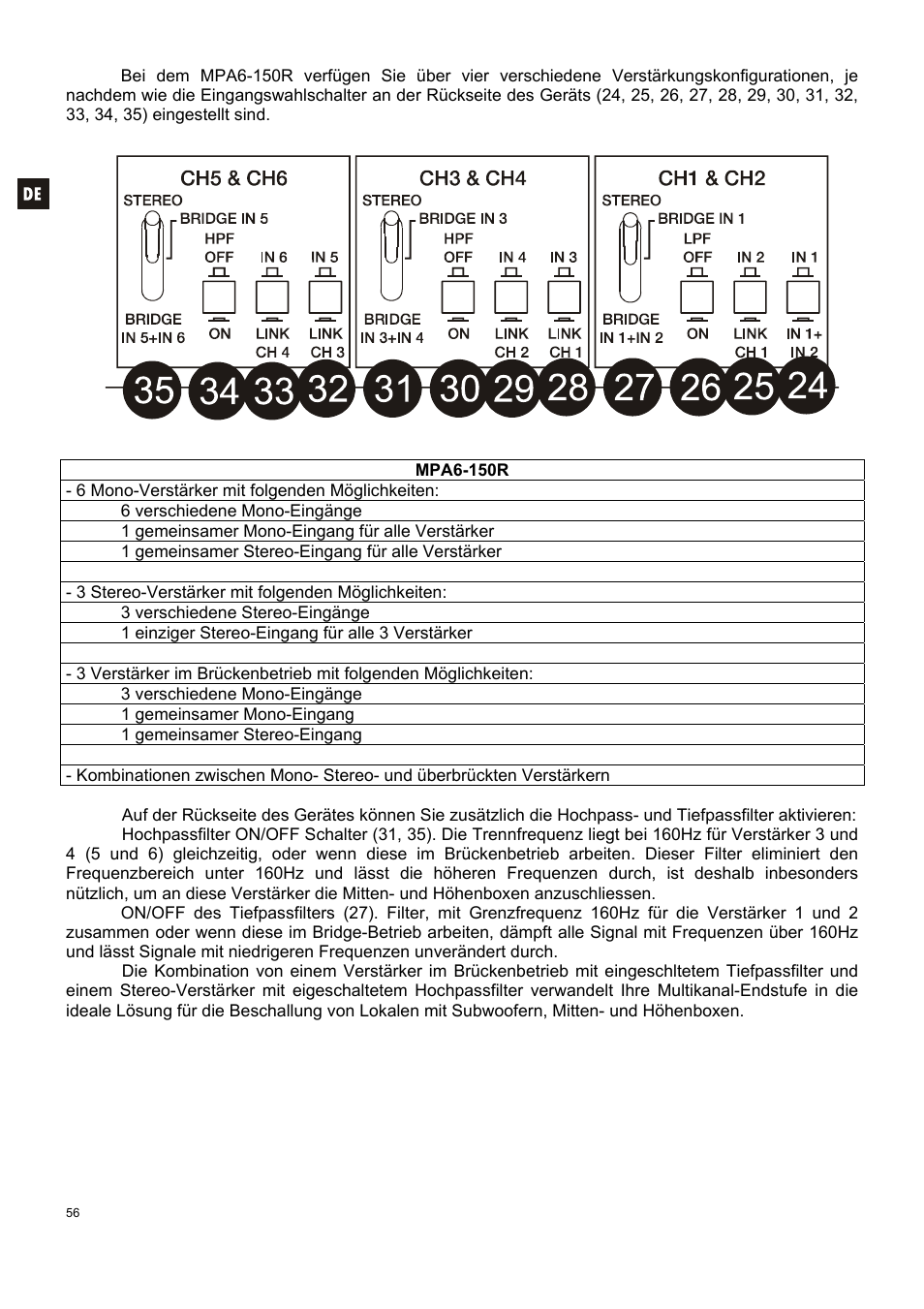 Ecler MPA6-150R User Manual | Page 56 / 68