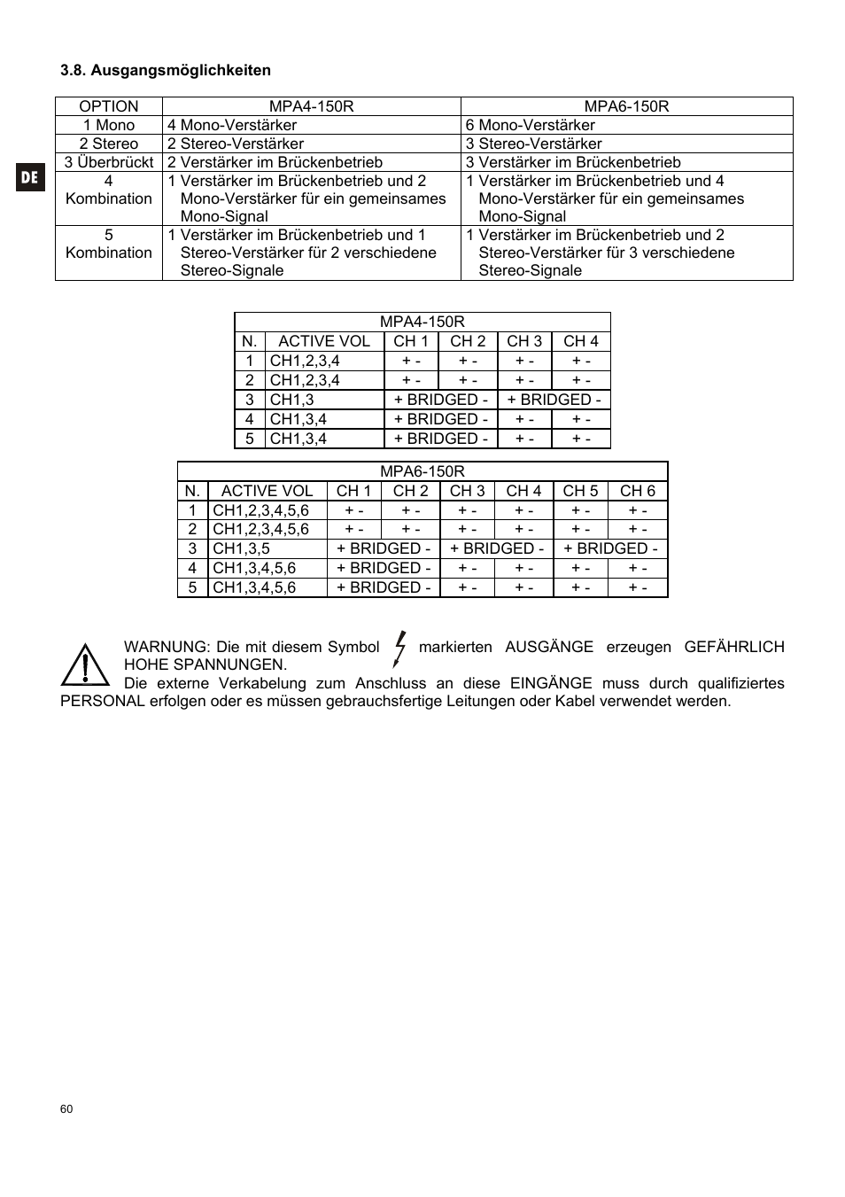 Ecler MPA6-150R User Manual | Page 60 / 68