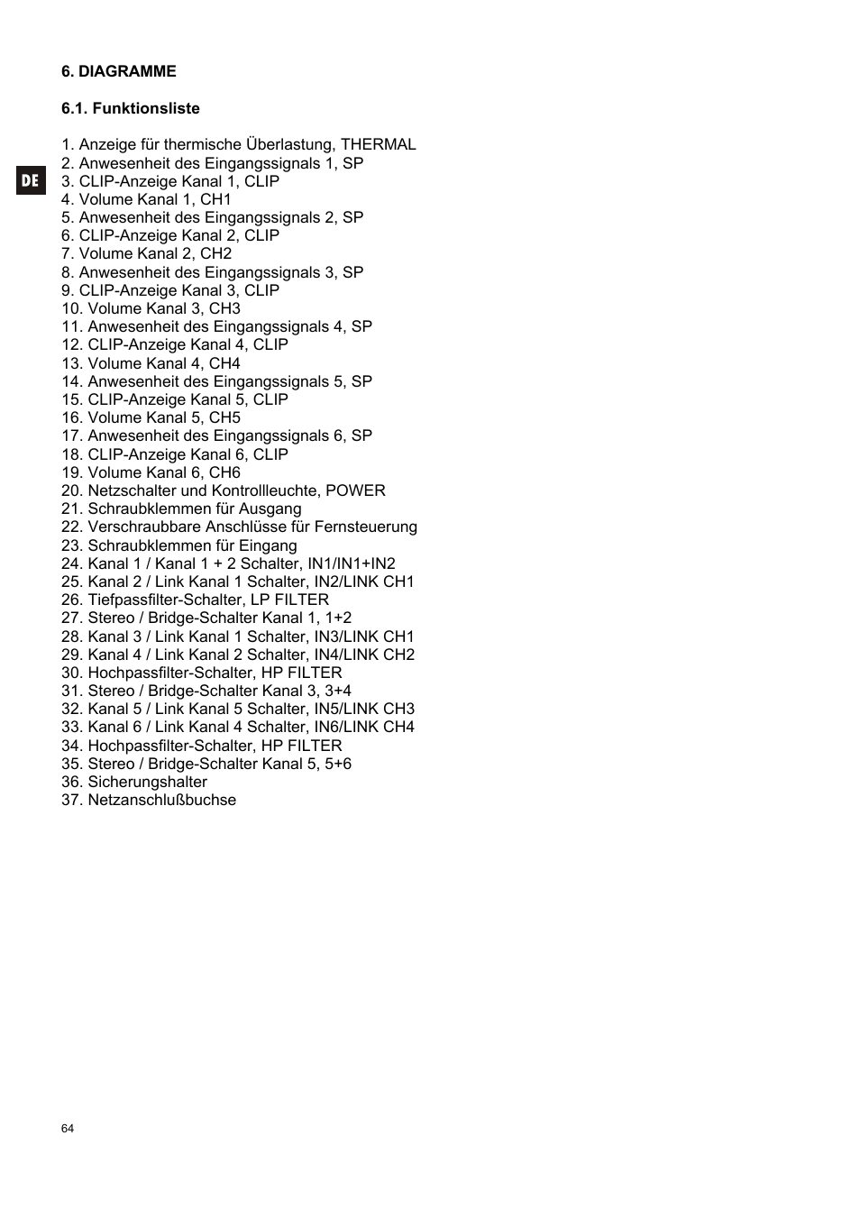 Ecler MPA6-150R User Manual | Page 64 / 68