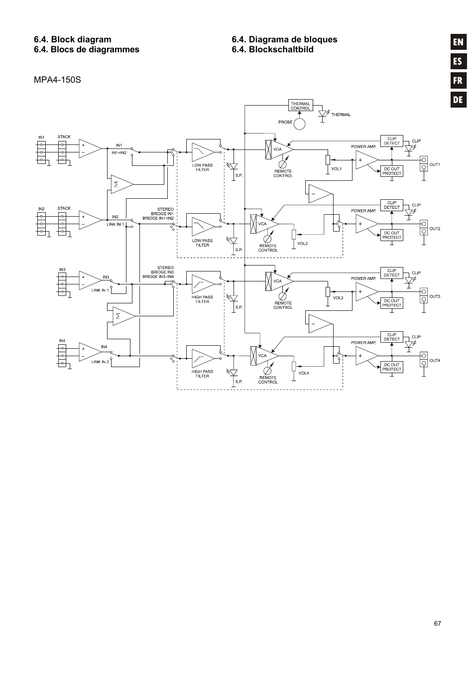 Ecler MPA6-150R User Manual | Page 67 / 68