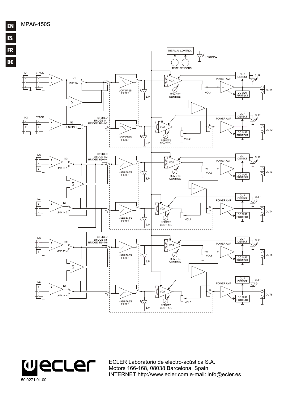 Ecler MPA6-150R User Manual | Page 68 / 68