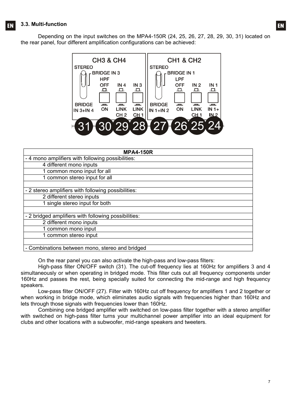 Ecler MPA6-150R User Manual | Page 7 / 68