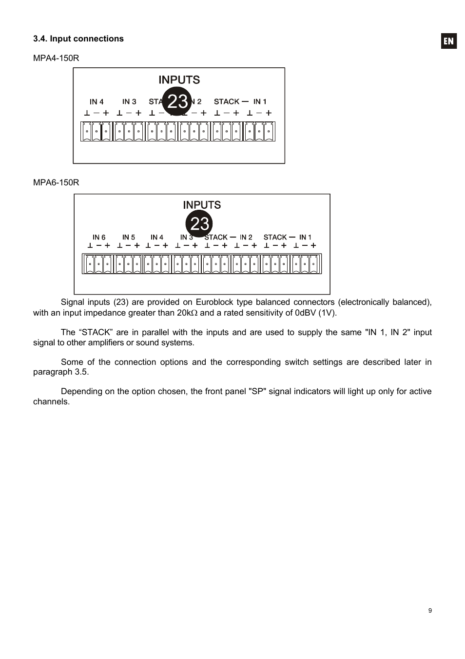 Ecler MPA6-150R User Manual | Page 9 / 68