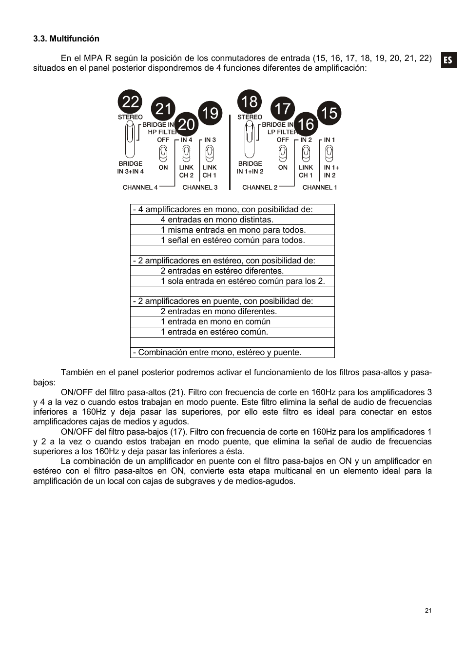 Ecler MPA 4-400R User Manual | Page 21 / 60