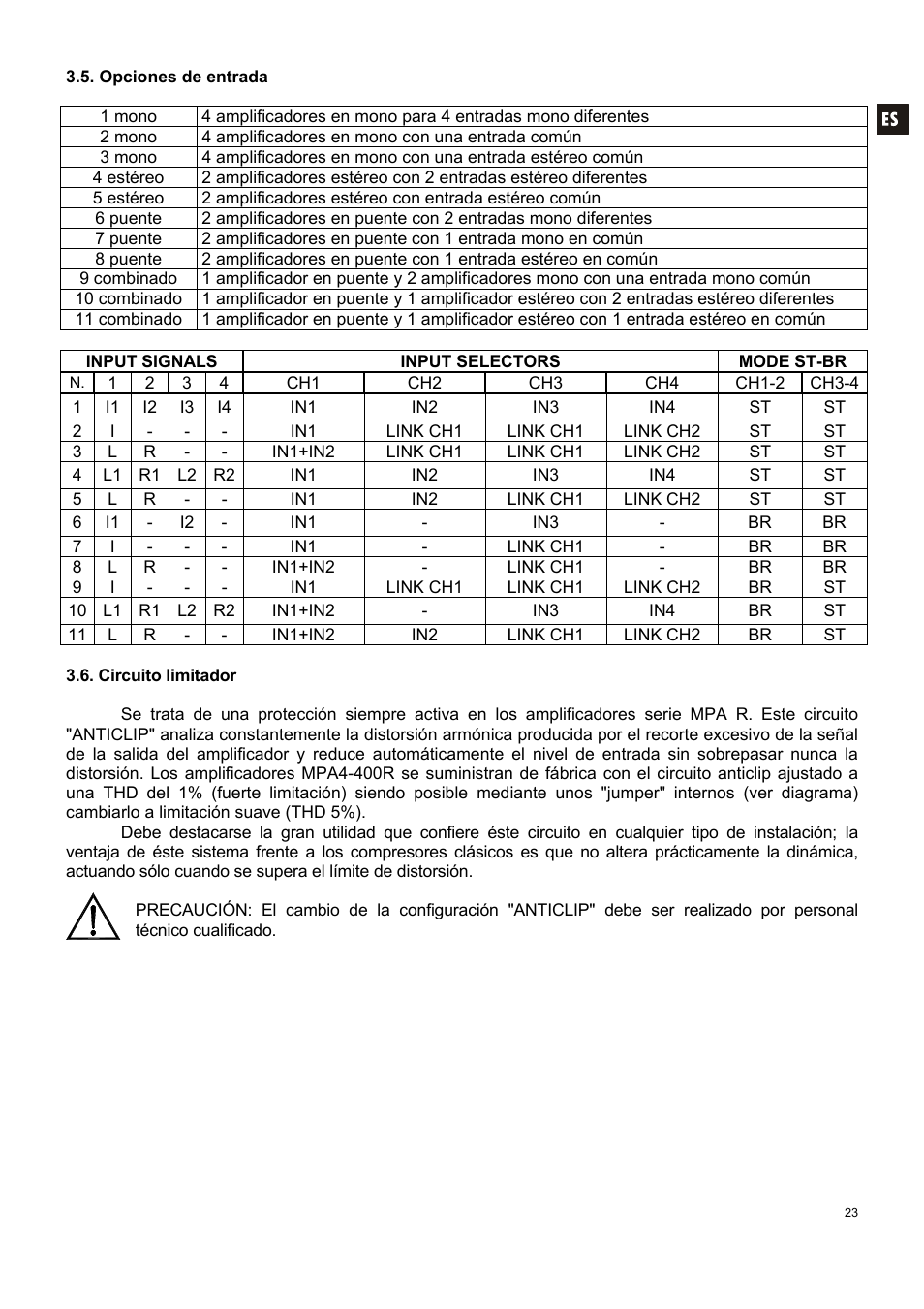 Ecler MPA 4-400R User Manual | Page 23 / 60