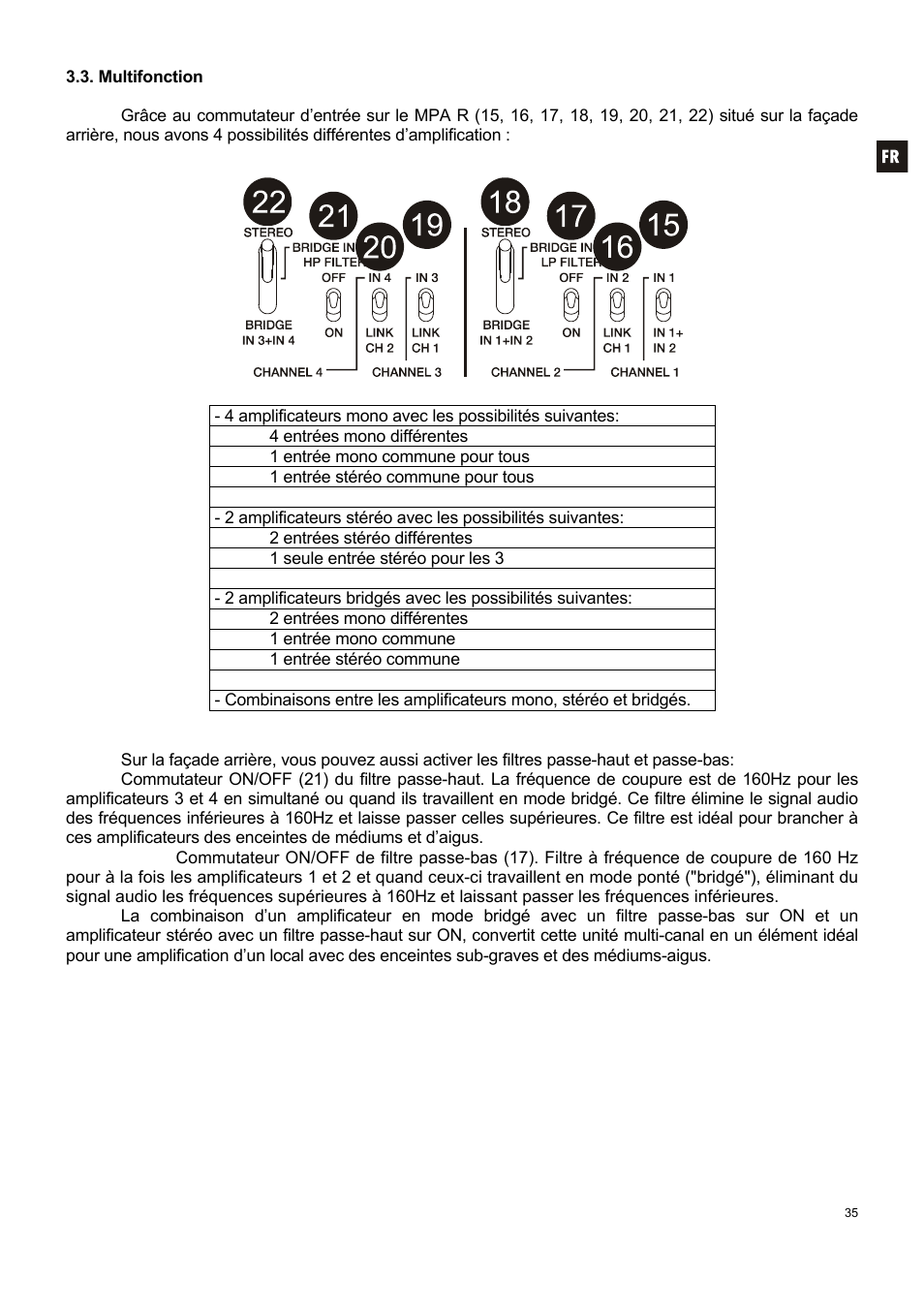 Ecler MPA 4-400R User Manual | Page 35 / 60