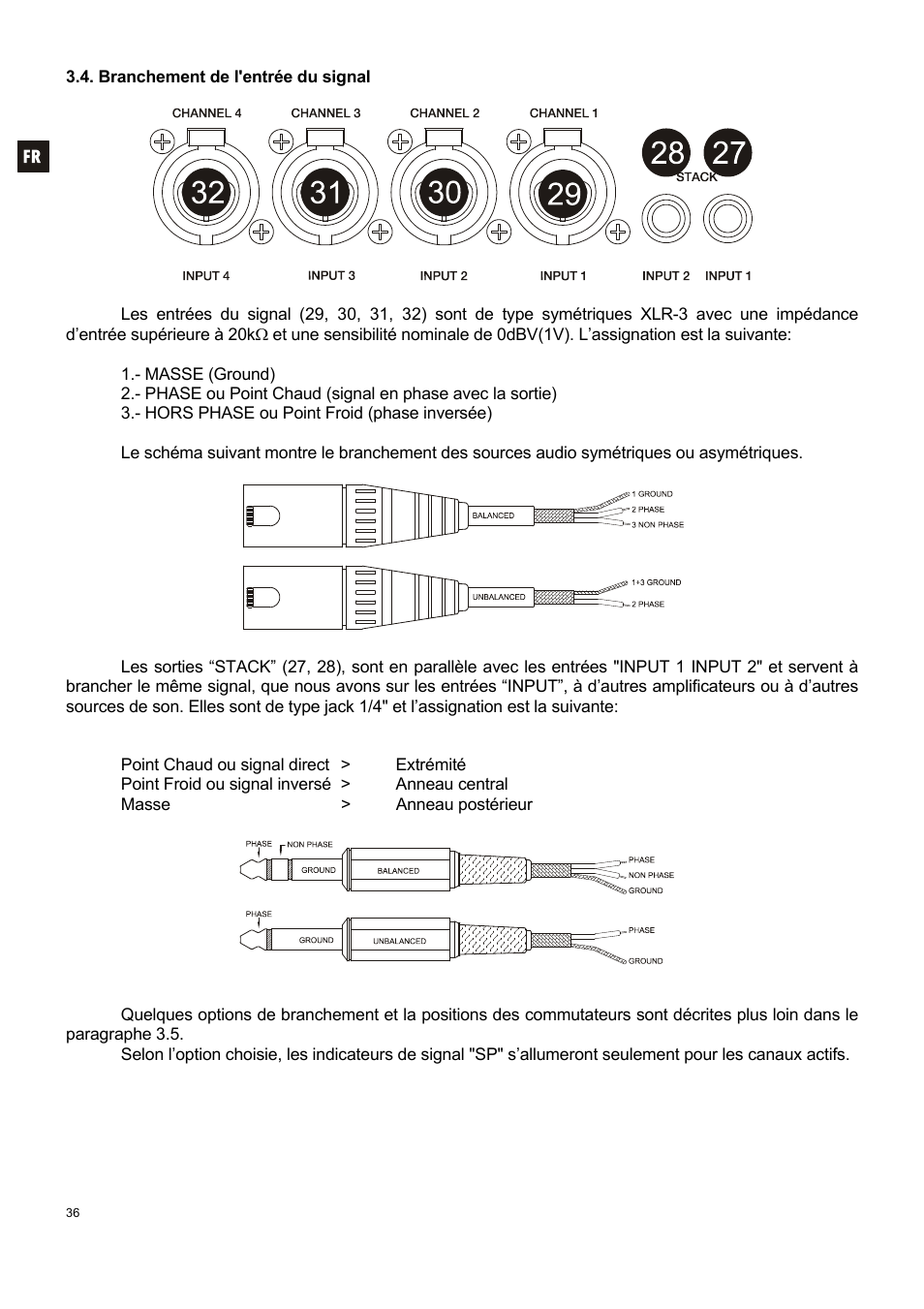 Ecler MPA 4-400R User Manual | Page 36 / 60