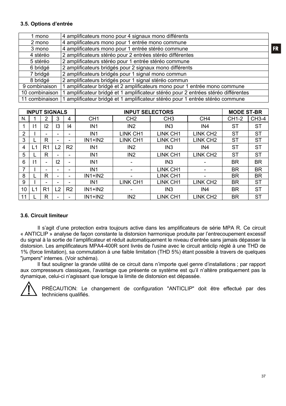 Ecler MPA 4-400R User Manual | Page 37 / 60