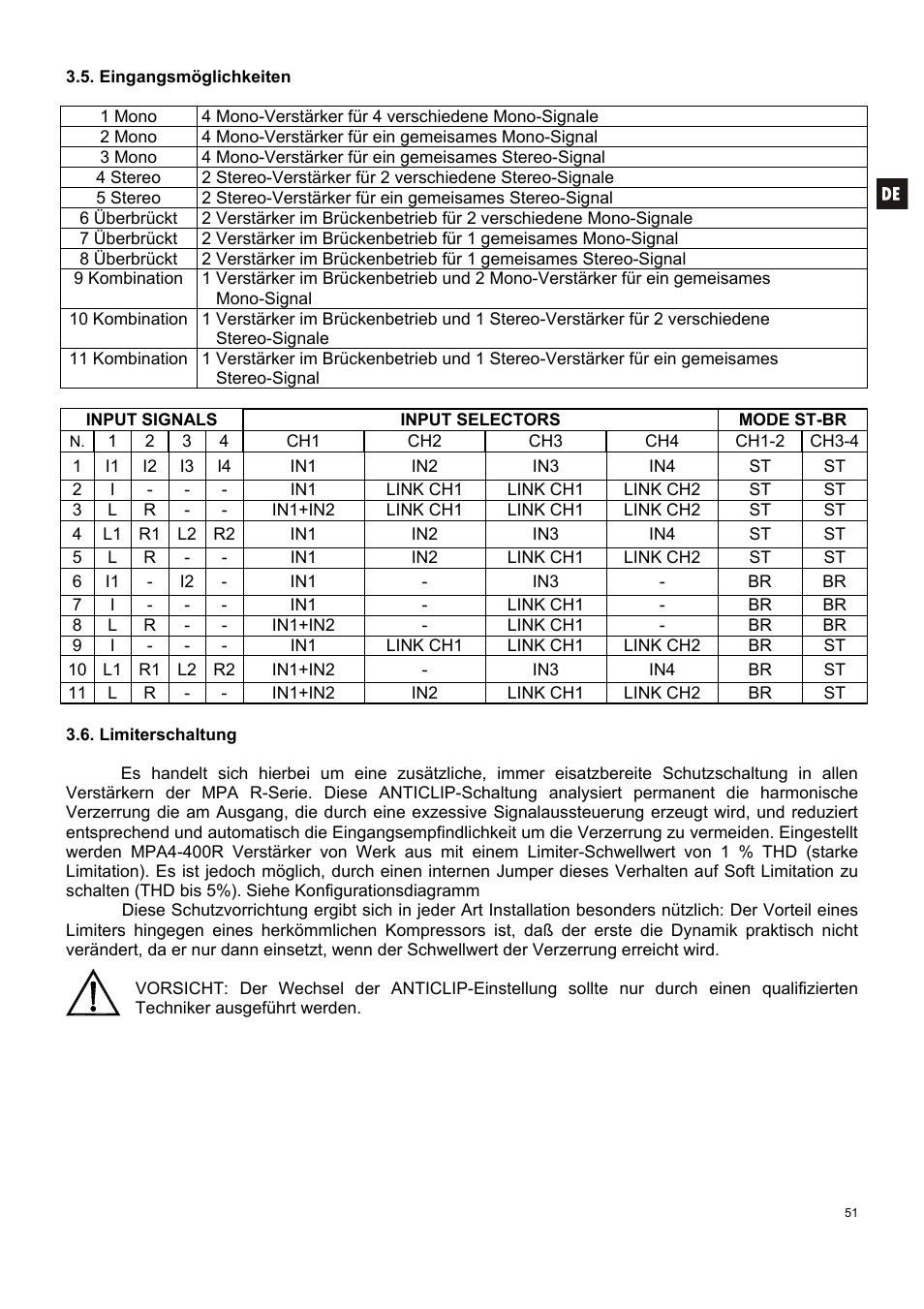 Ecler MPA 4-400R User Manual | Page 51 / 60