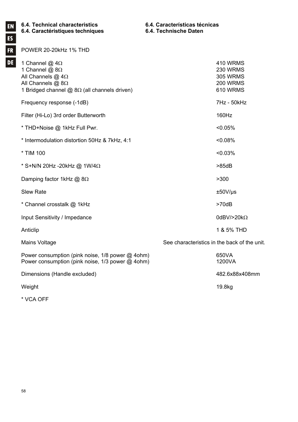 Ecler MPA 4-400R User Manual | Page 58 / 60