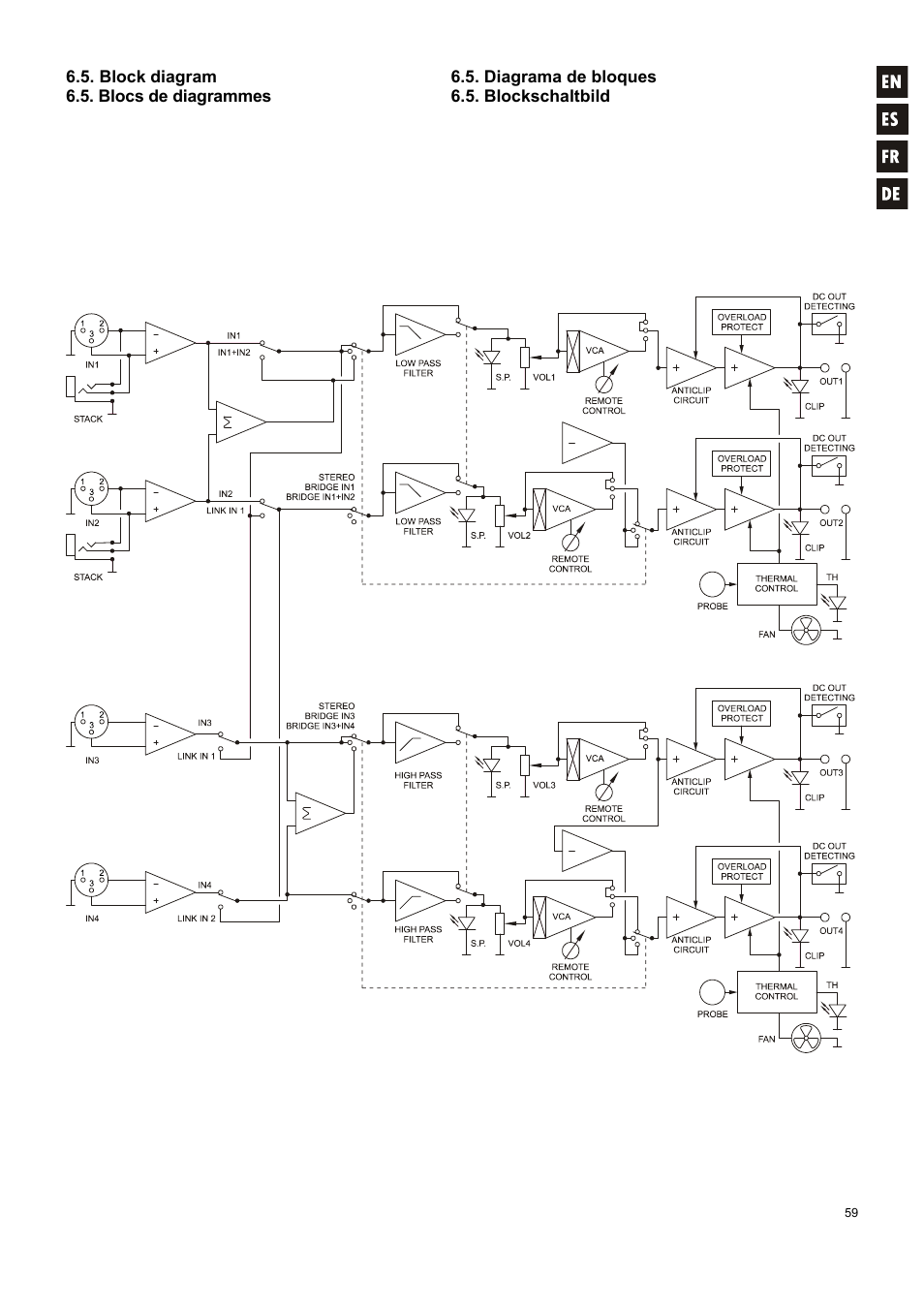 Ecler MPA 4-400R User Manual | Page 59 / 60