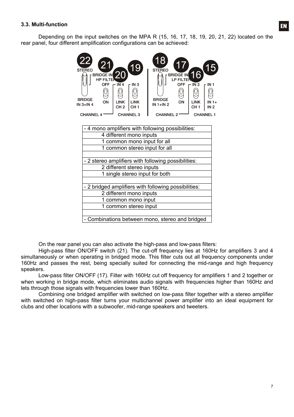 Ecler MPA 4-400R User Manual | Page 7 / 60