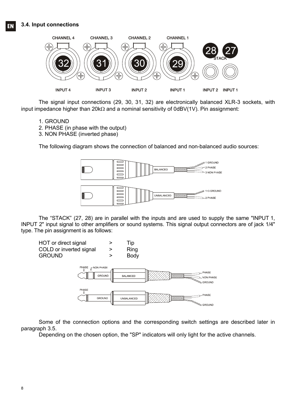 Ecler MPA 4-400R User Manual | Page 8 / 60