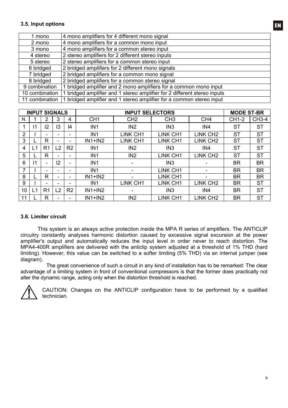 Ecler MPA 4-400R User Manual | Page 9 / 60