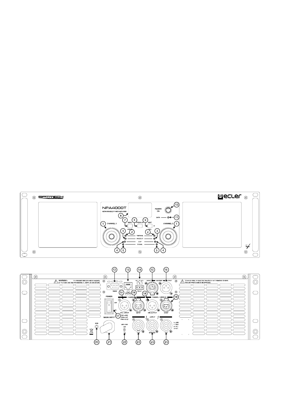 Ecler NPA SERIES User Manual | Page 13 / 52