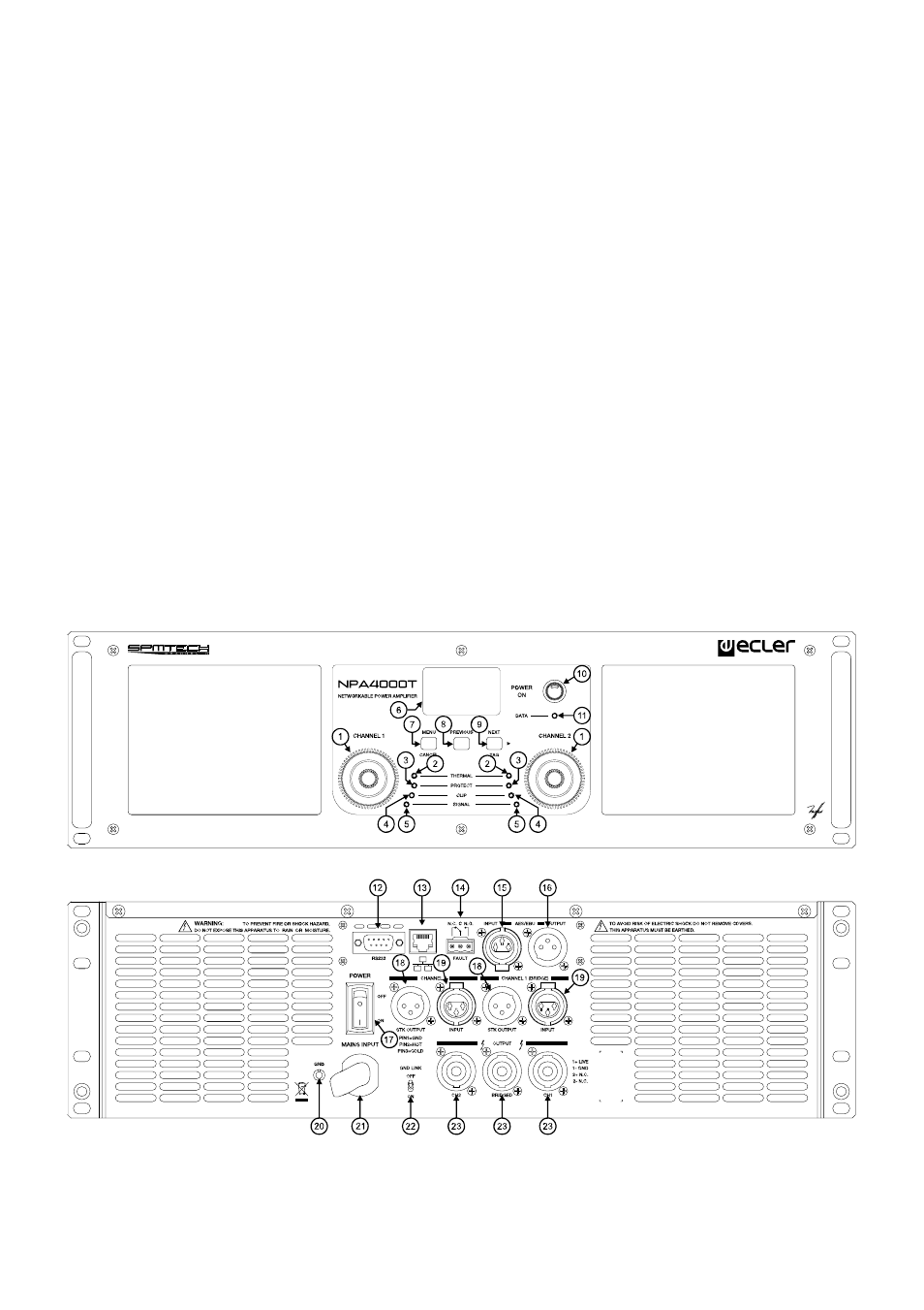 Ecler NPA SERIES User Manual | Page 24 / 52