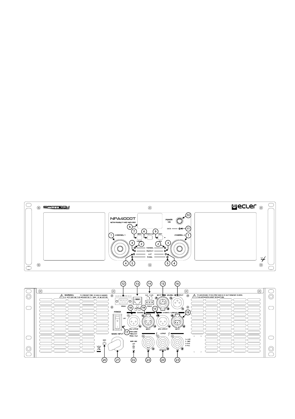 Ecler NPA SERIES User Manual | Page 46 / 52
