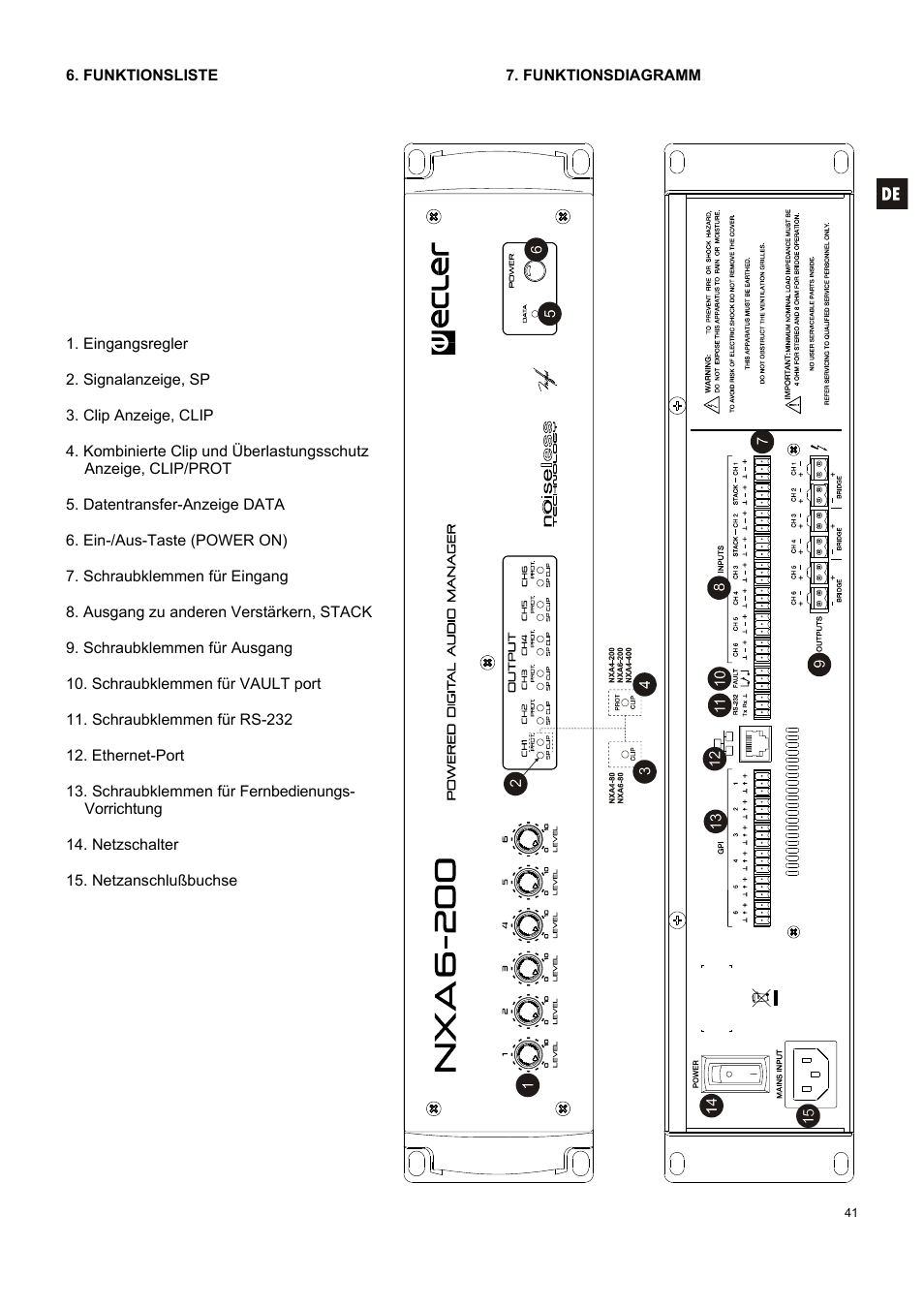 Ecler NXA SERIES User Manual | Page 41 / 46